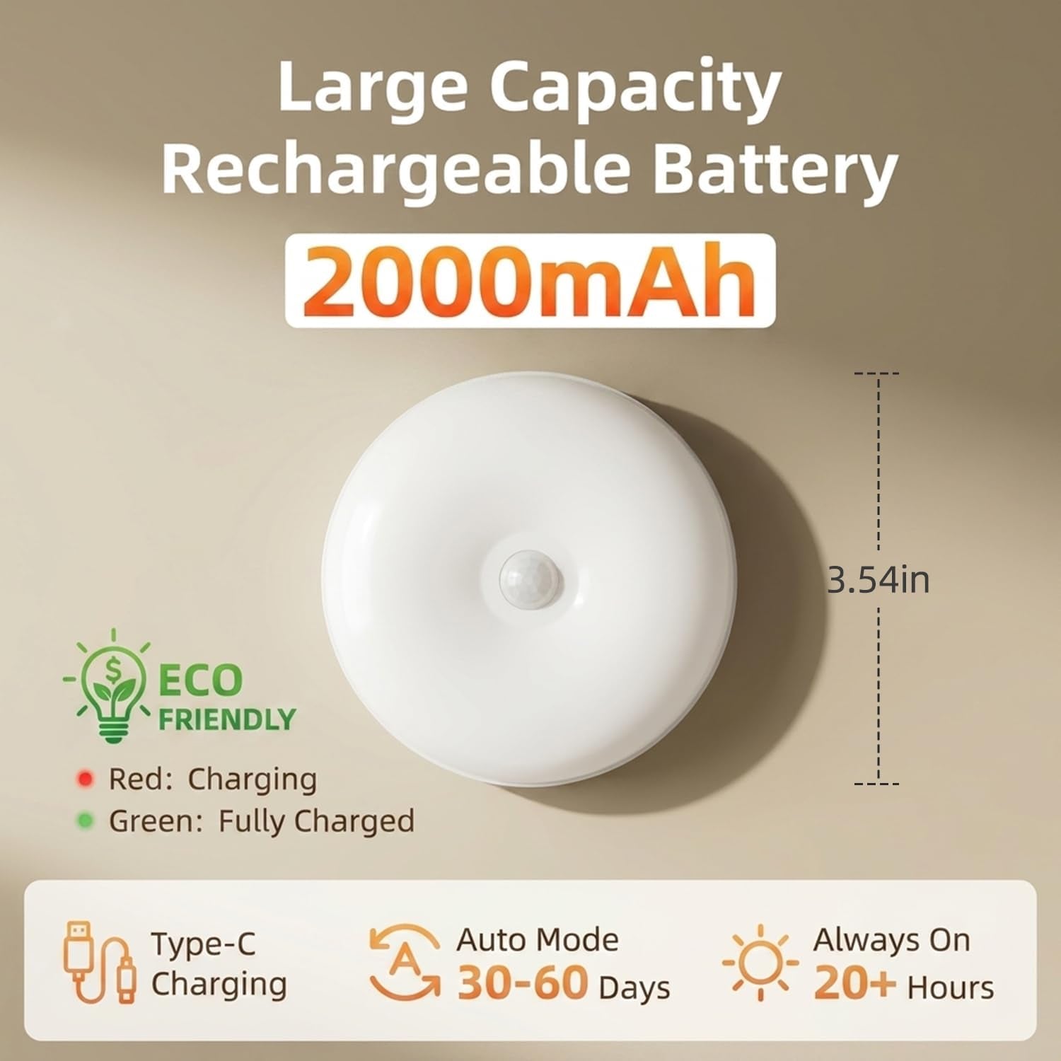 Under Cabinet Lighting 5Pack, 2000Mah Rechargeable Puck Lights, 3.5" Wireless Closet Lights, Motion Sensor Light Indoor, Magnetic under Counter Lights for Kitchen, Pantry, Stairs (Cool White)